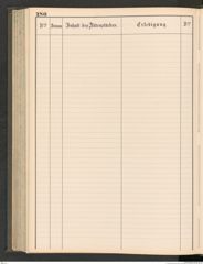k.k. naturhistorisches Hofmuseum, Protokollbuch Intendanzakten 1883-1885, Seite 286